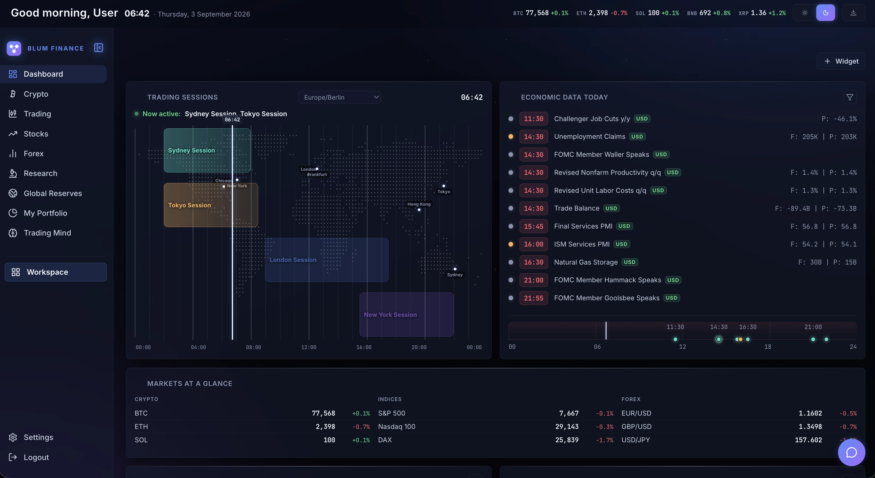 Blum Finance terminal dashboard: trading sessions, economic calendar and markets at a glance
